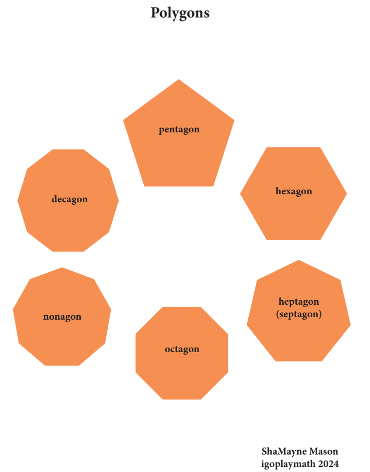 Polygons (Downloadable PDF)