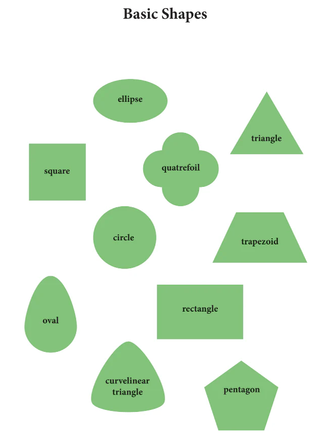 Starter Pack (PDF)
